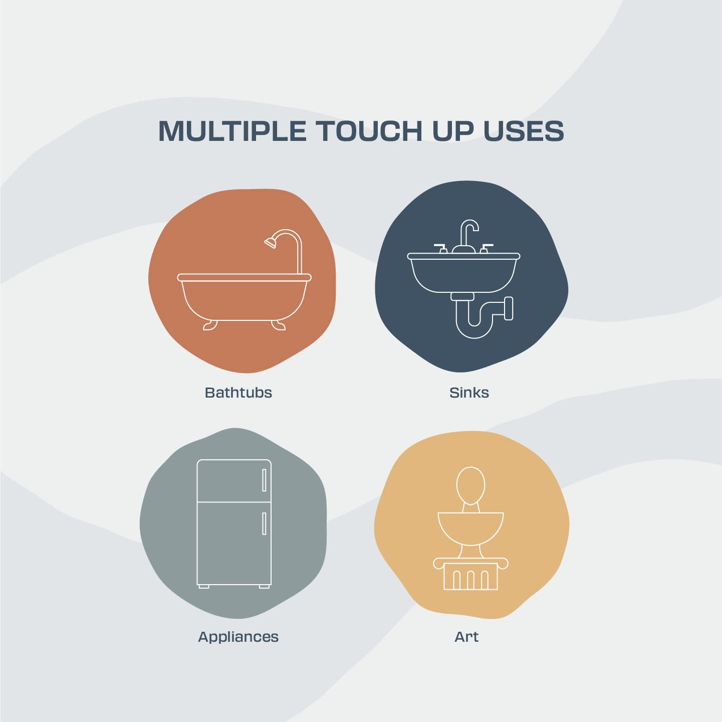 Oslo Home Multi-Pack Porcelain Touch Up Paint– 6 Most Popular Colors – Whites…