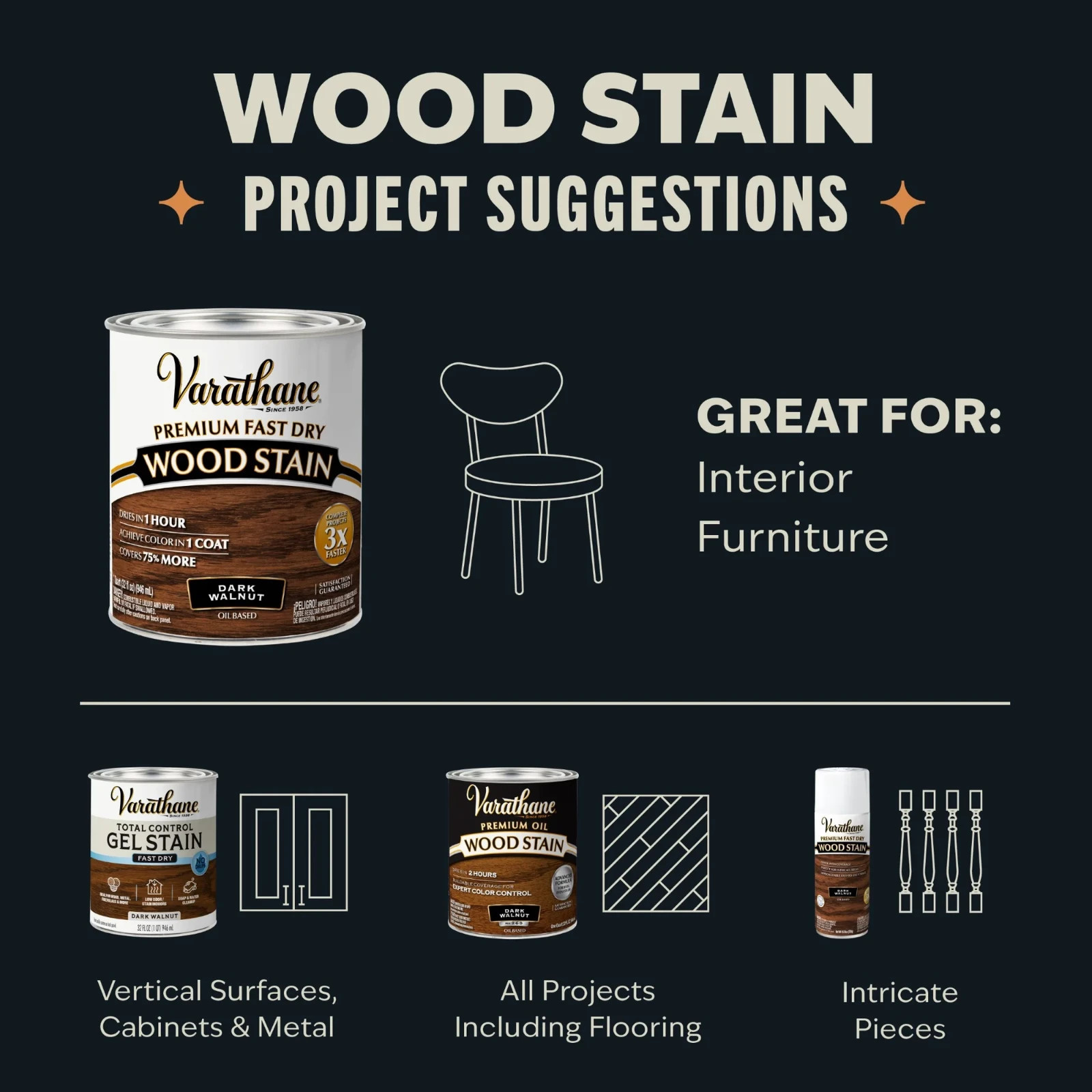 Dark Walnut, Varathane Premium Fast Dry Wood Stain-262025, 8 fl oz