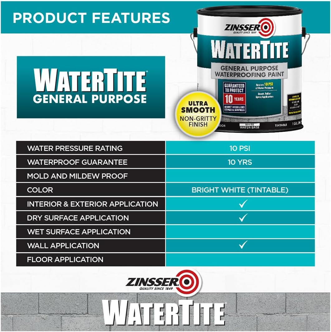 Watertite Waterproofing Paint, 5 Gallon – White General Purpose Solution