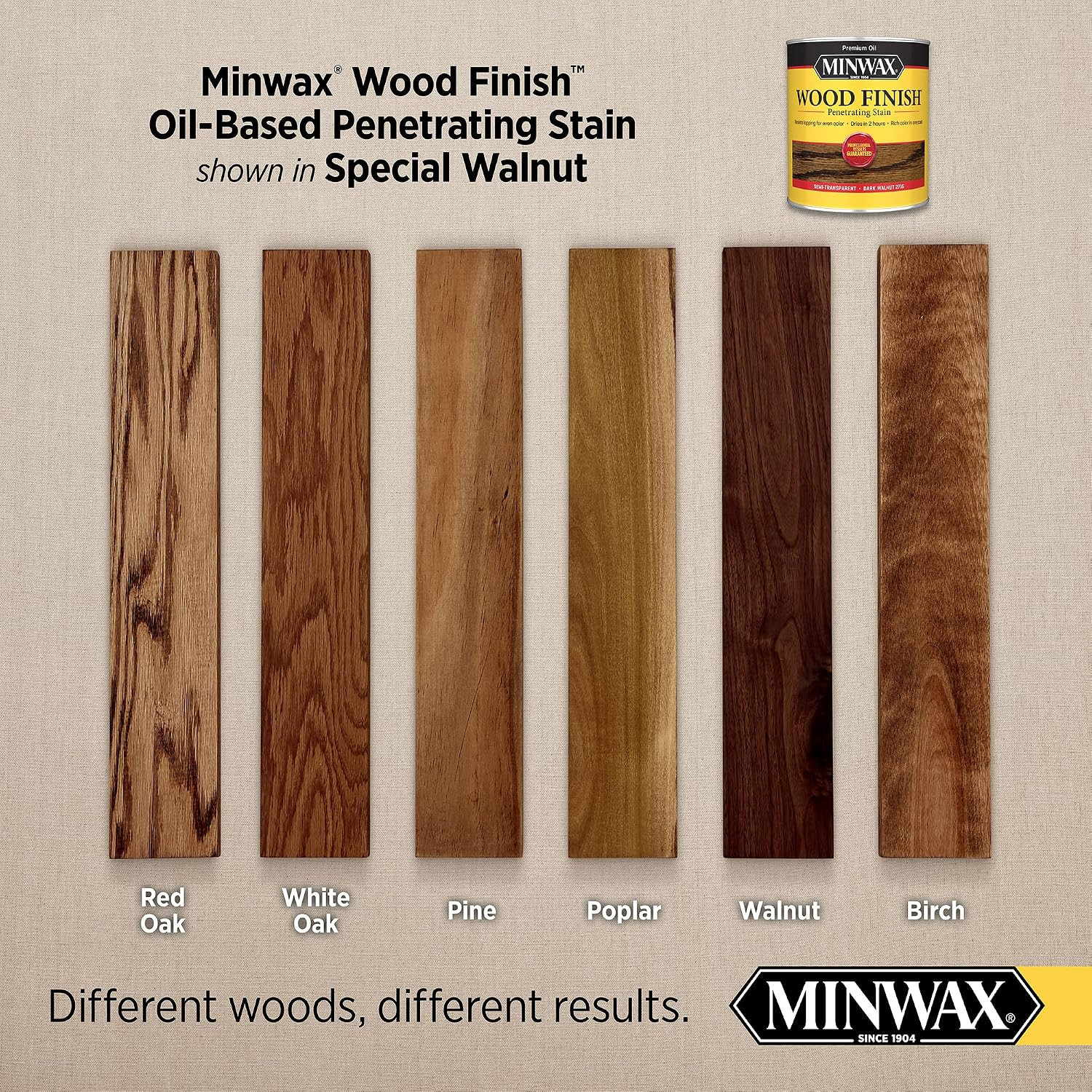 Wood Finish Gallon Special Walnut Oil Based Wood Stain Quick Drying