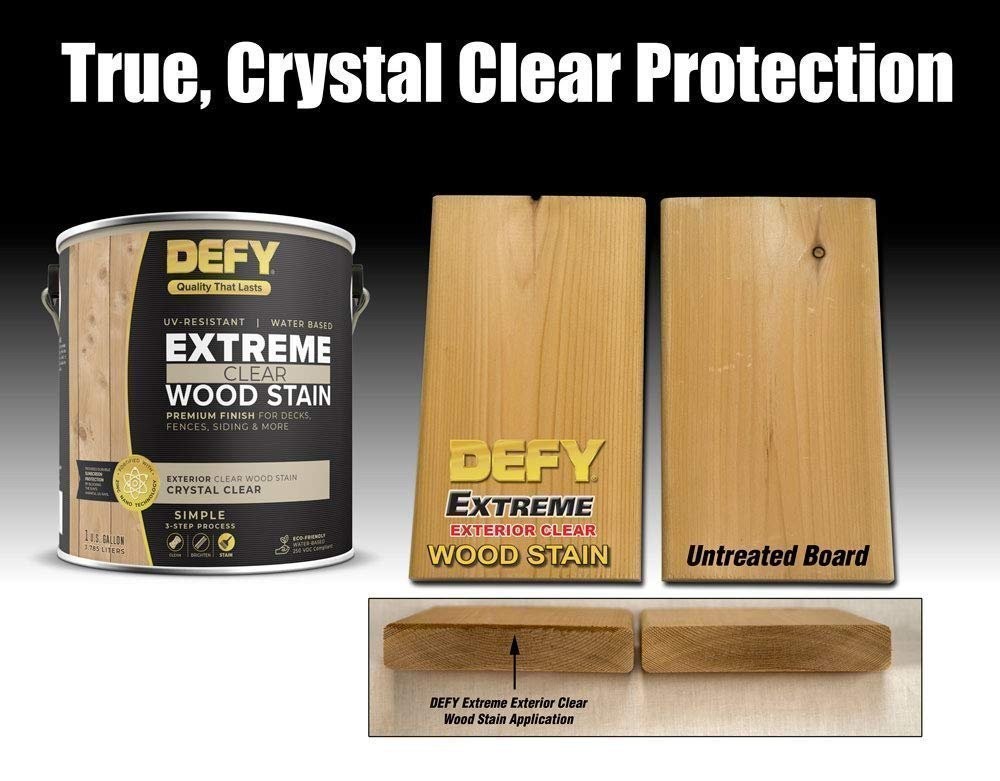 DEFY Extreme 1 Gallon Semi-Transparent Exterior Wood Stain, Driftwood Gray