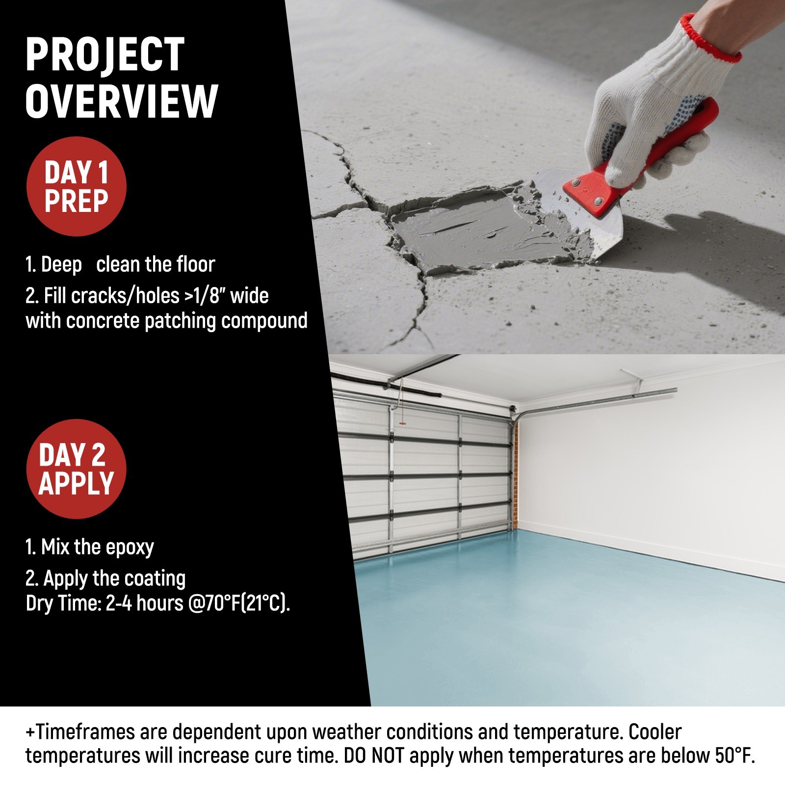 4 Gal Professional Epoxy Floor Paint, Acrylic Concrete Coating for Garage Indoor