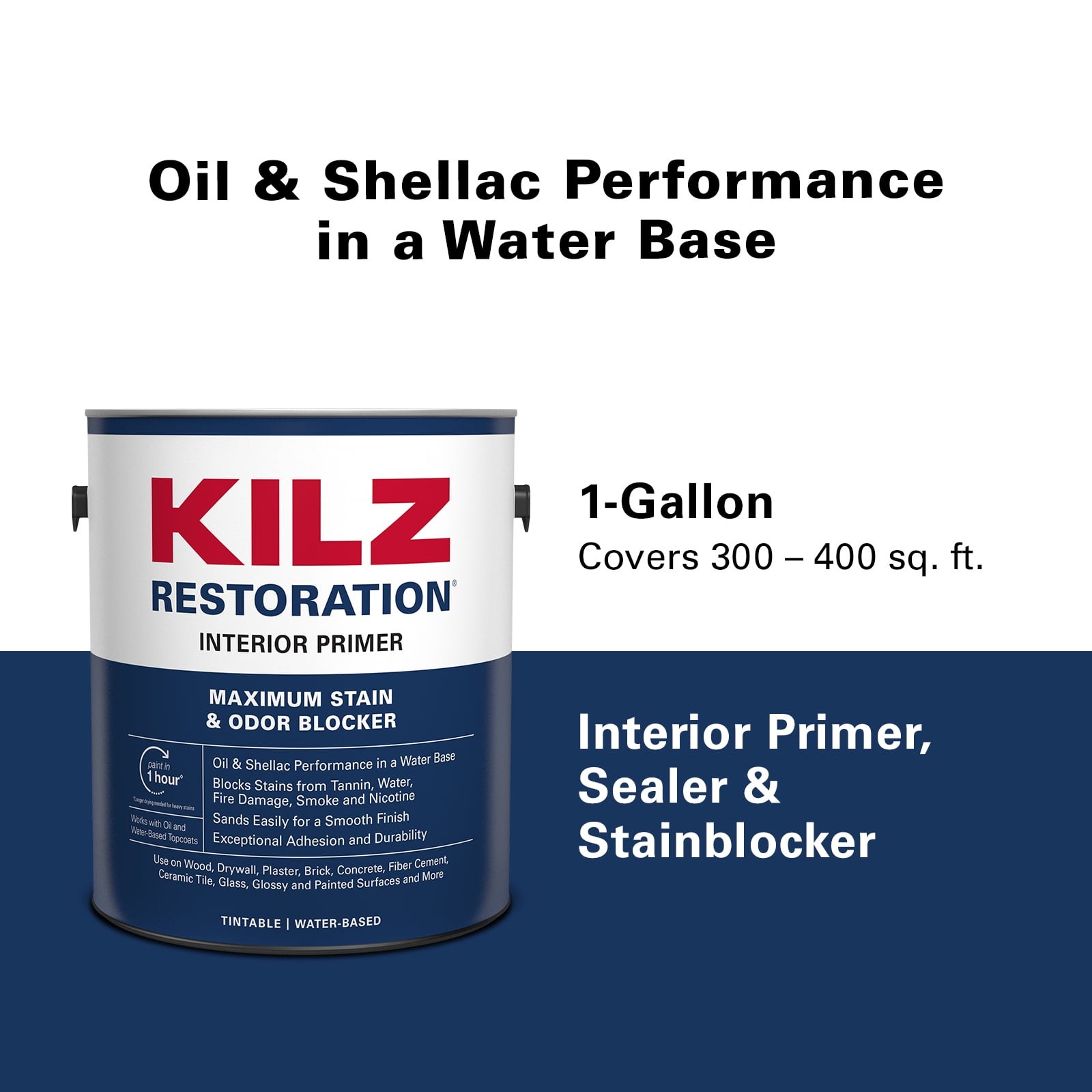White 1 Gallon Water-Based Interior Primer Stain Odor Block Wall Undercoat