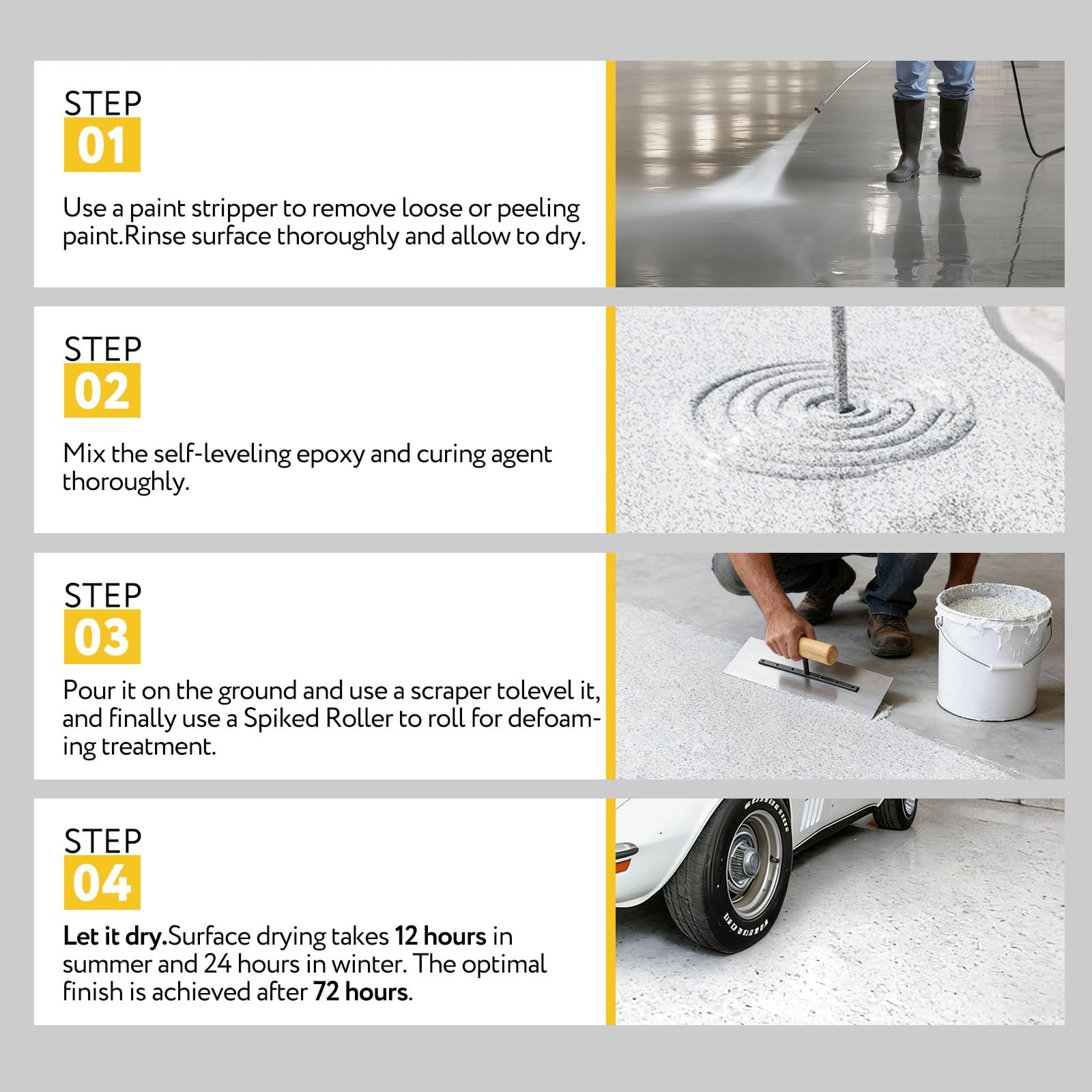 Epoxy Colored Sand Floor Paint for Concrete Blue-Gray 436Oz (3.3 Gallon) Leve…