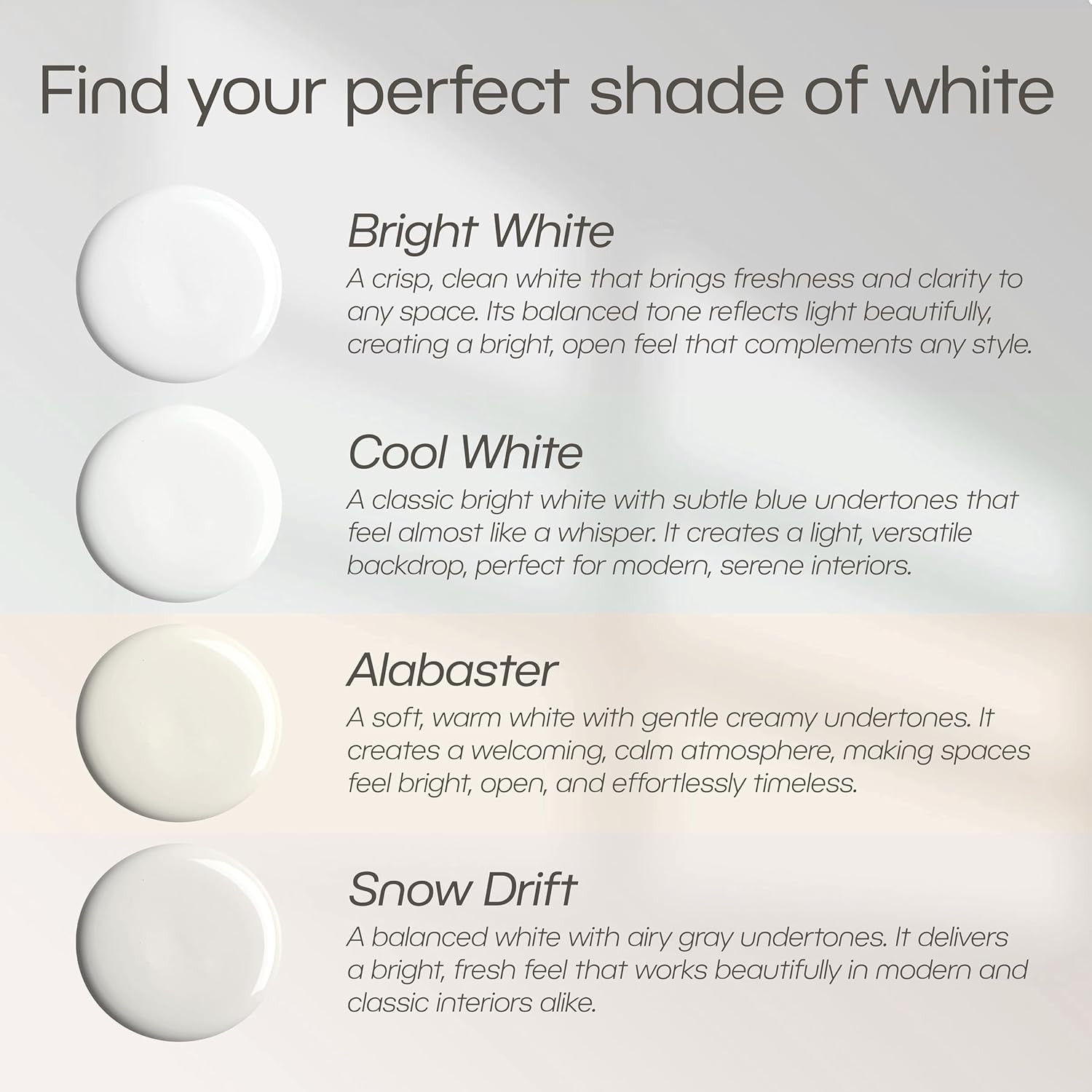EVOLVE All Purpose Whites Paint & Primer, Flat (Cool White), 5 Gallon – Interior