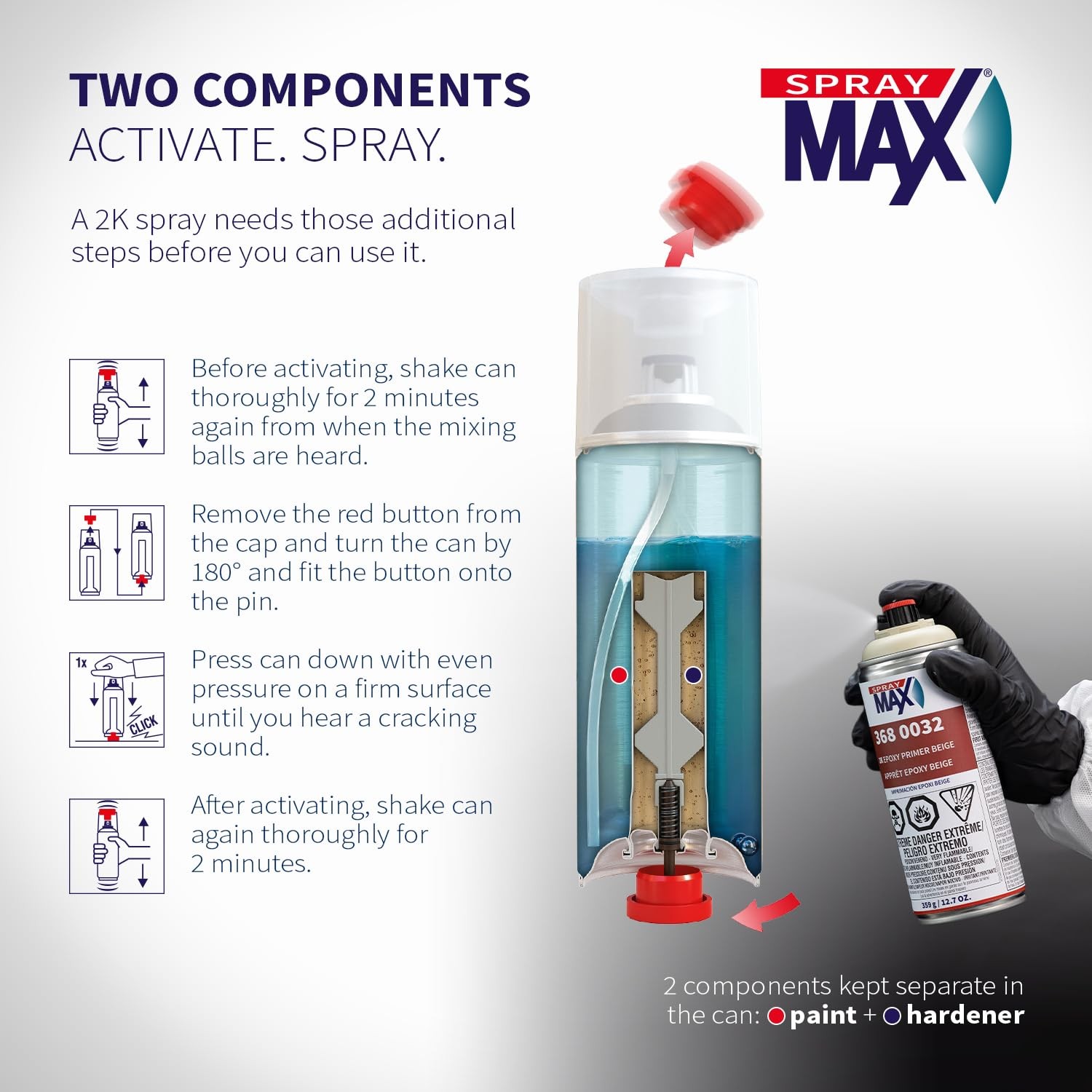 2K Epoxy Primer Spray Beige Automotive Epoxy Paint Coating Primer Spray Paint