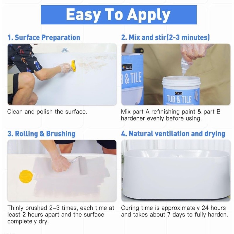 Tile Paint Refinishing Kit Water Based Easy Cleanup Low Odor Bathtub Sink New