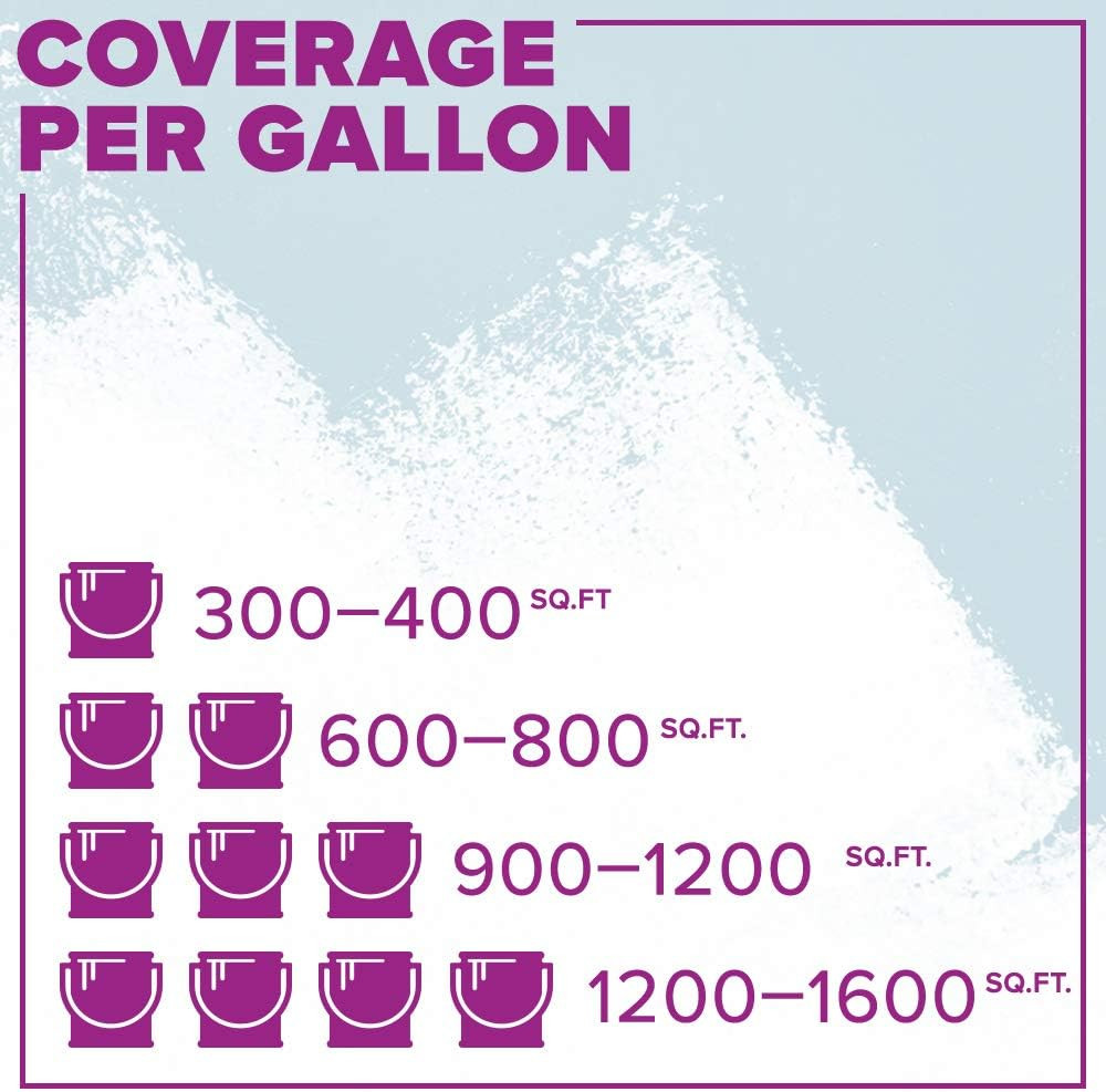 Color-Changing Acrylic Ceiling Paint, White, 1 Gallon, 128 Fl Oz (Pack of 1)