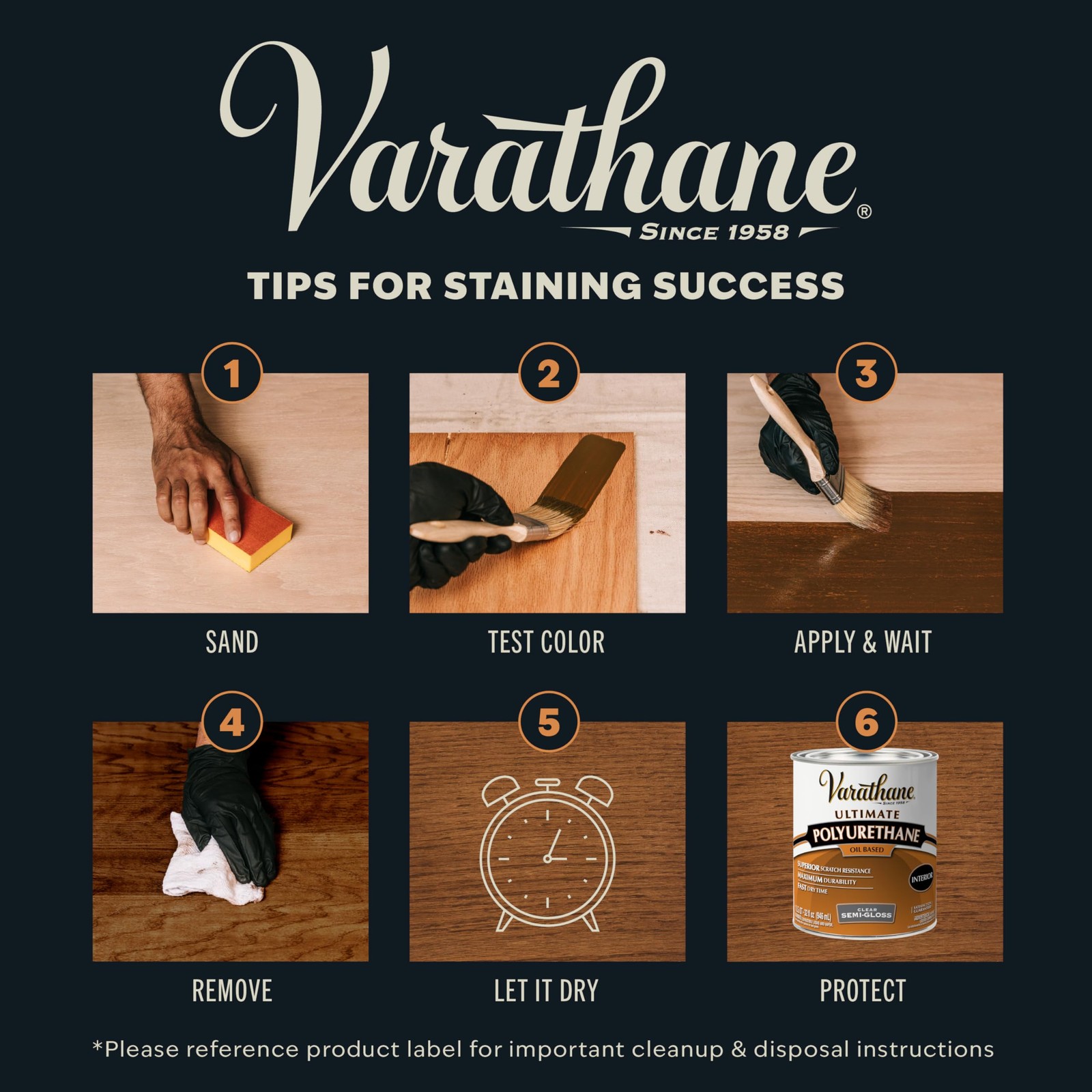 Varathane Premium Fast Dry Wood Stain | 1 0.25 Quart (Pack of 1), Dark Walnut
