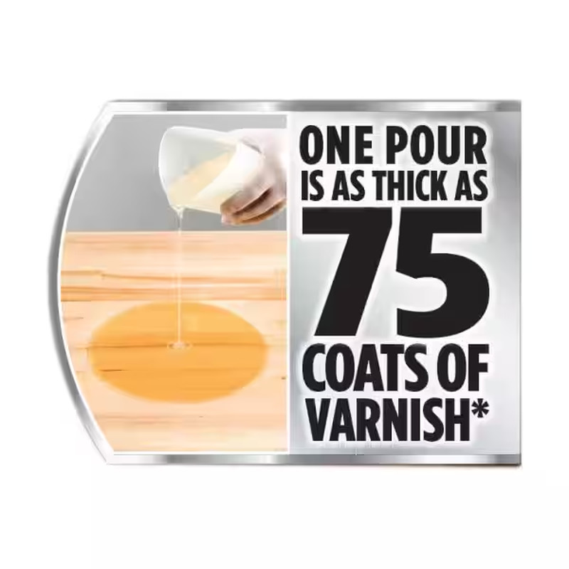 1 Qt. Gloss Super Glaze Interior Finish and Preservative (3 Pack)