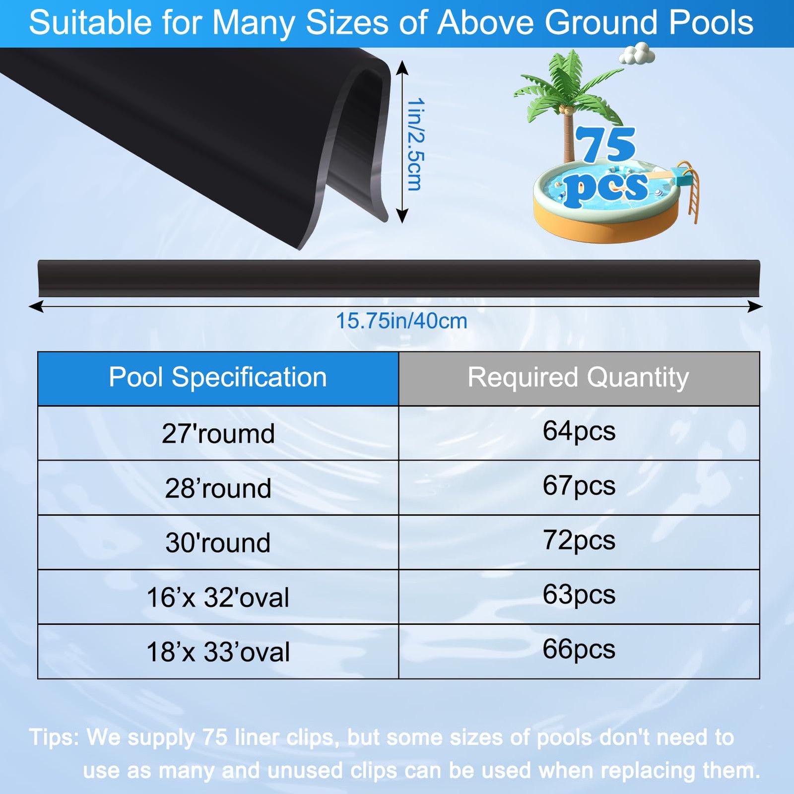 75pcs Pool Coping Strips, Above Ground Liner Clips Set for 75 pcs, Black