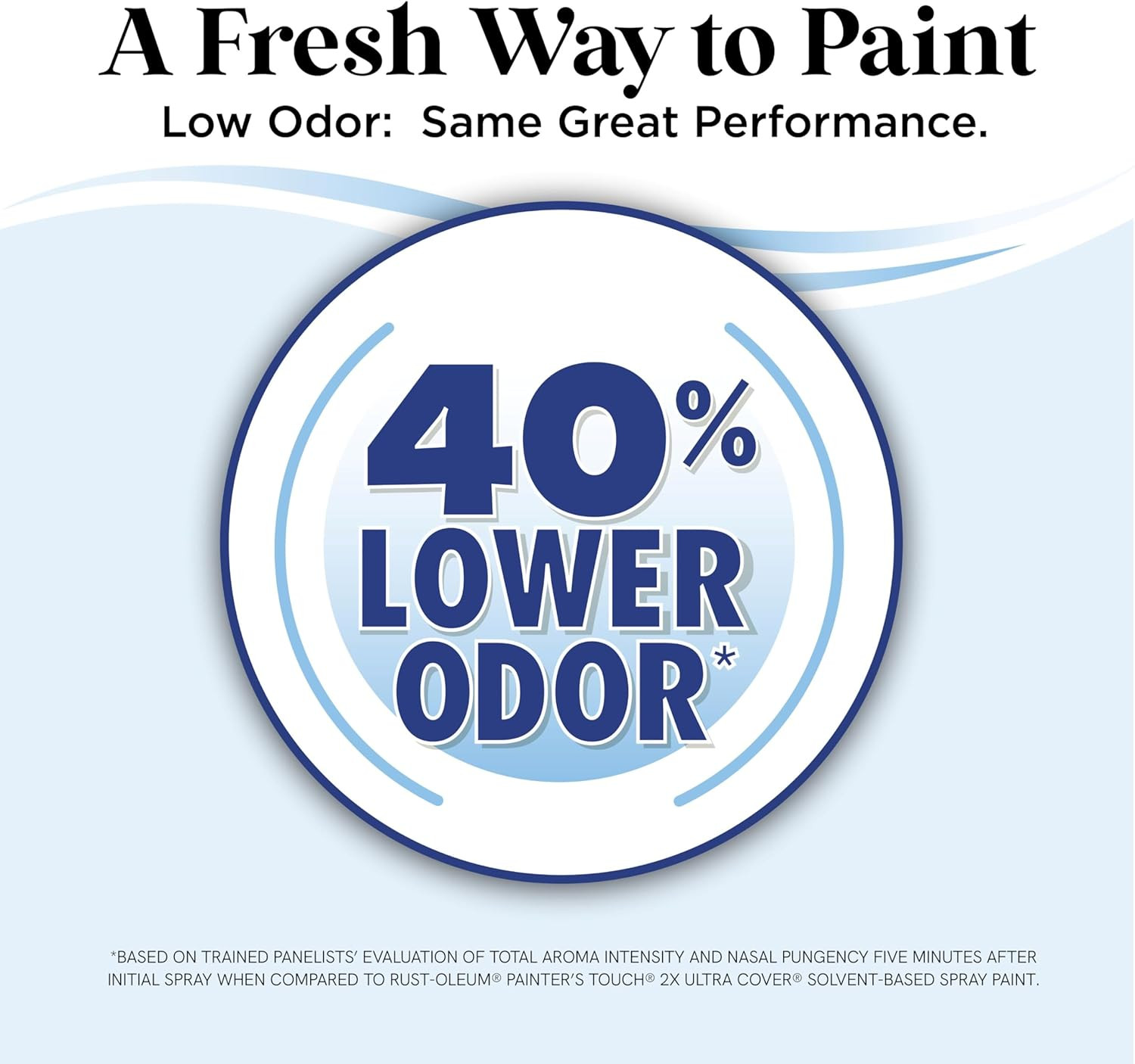 Rust-Oleum Premium Low Odor Spray Paint 11oz Gloss Brown Bear 6 Pack