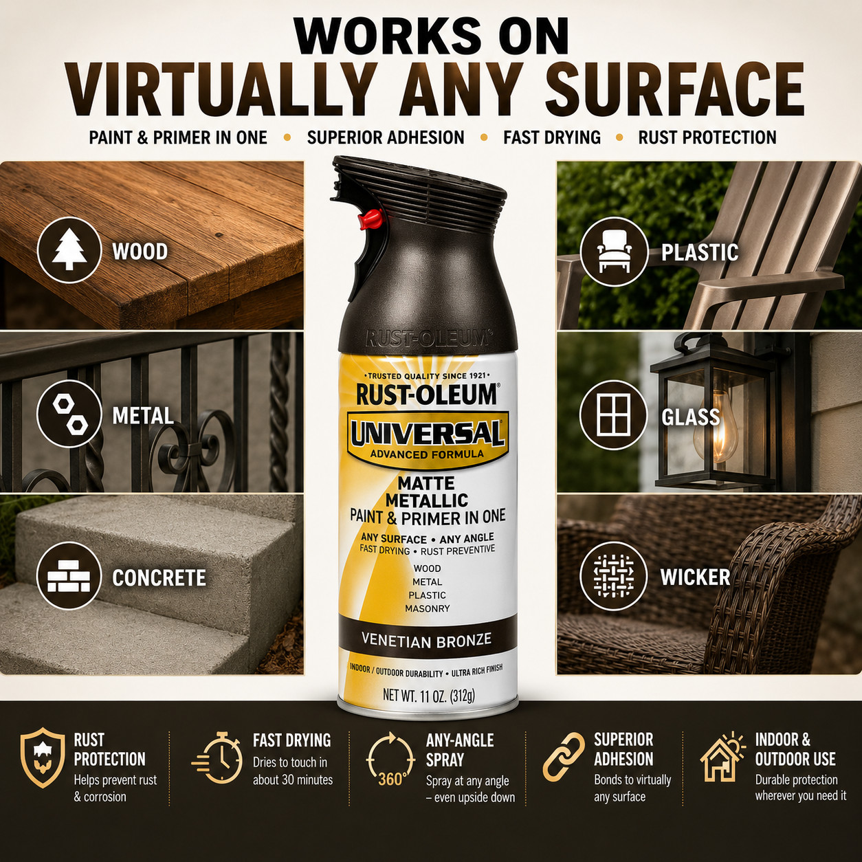 2 Pack Rust-Oleum Universal Matte Metallic Venetian Bronze Spray Paint 11 oz