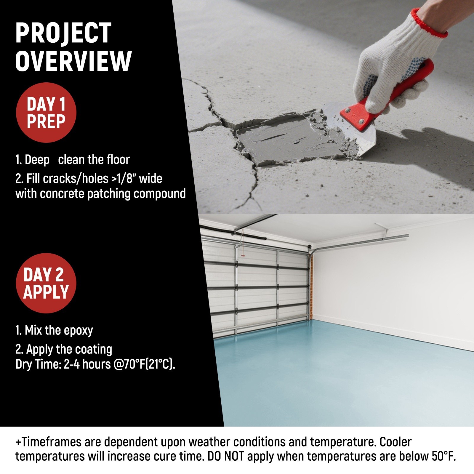 High Hardness Floor Paint Acrylic Concrete Coating for Garage Driveway, 1 Gal