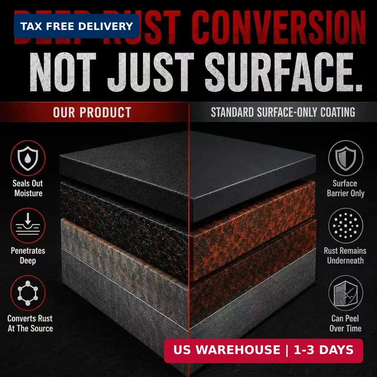 2-in-1 Rust Converter & Metal Primer, Reformer Paint Over Rust for Frame – 35 oz