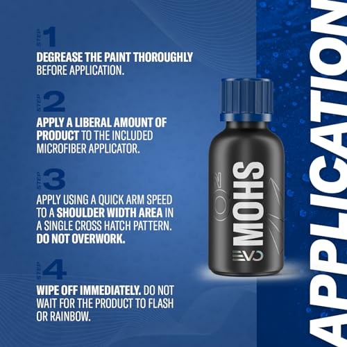 MOHS Ceramic Coating for Cars | Deep Gloss & 3-Year Protection | DIY 30 ml