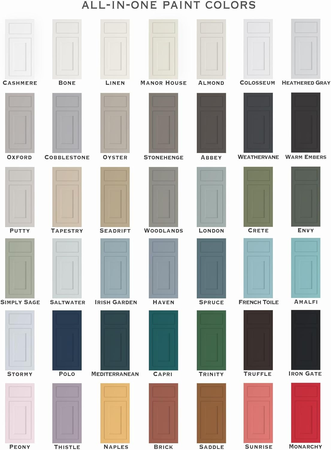 ALL-IN-ONE Paint, Durable Cabinet and Furniture Paint. Built in Primer and Top C