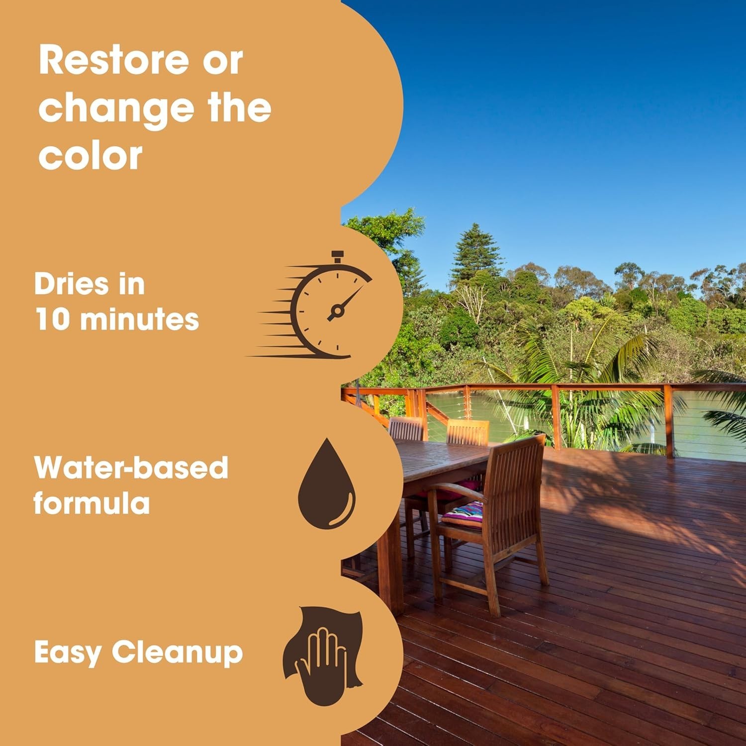 Wood Stain | Water Based | Fast Drying, Low Odor, & Non-Toxic | Multiple Fini…