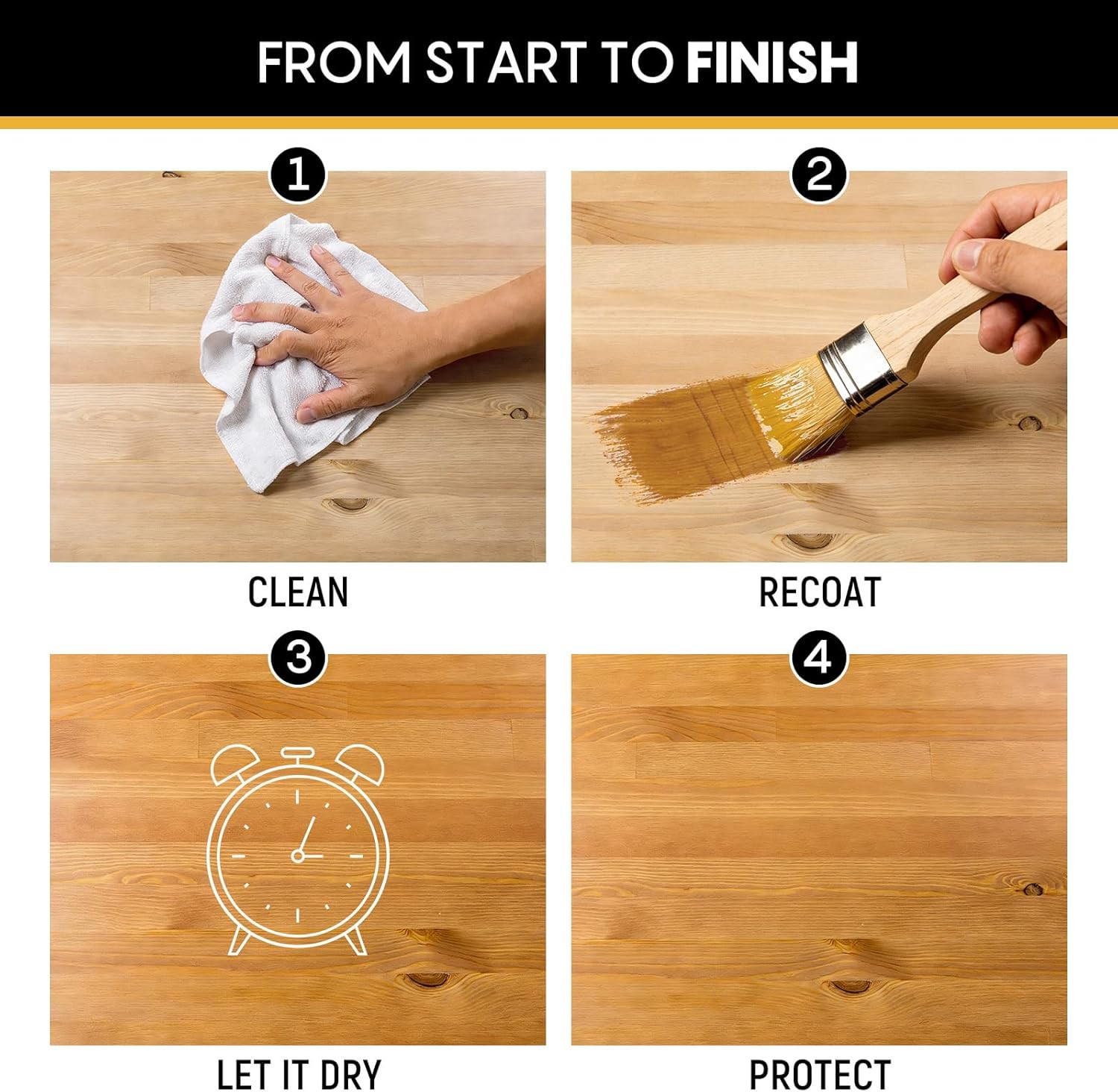 Polyurethane Wood Finish Water Based Polyurethane Clear Gloss Wood Protection Po