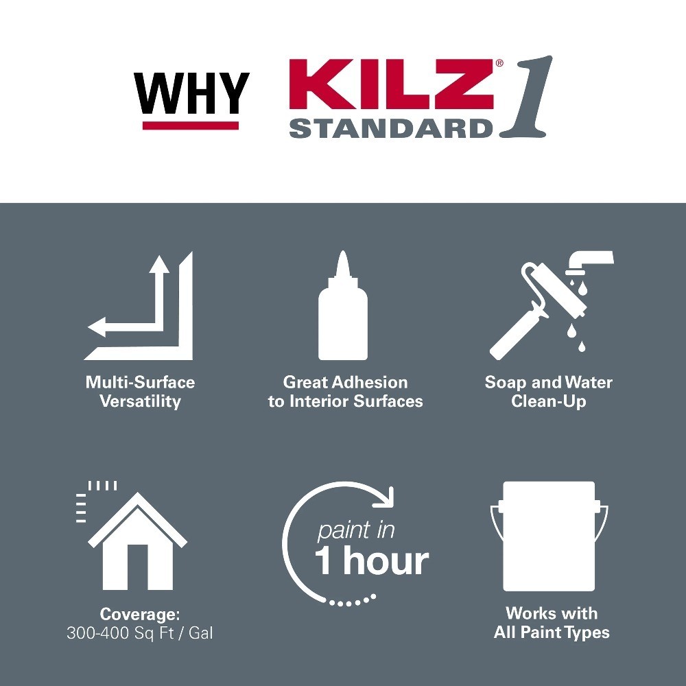 1 STANDARD Interior Water-Based Wall Primer for Multi-Surface Use, 1 Gallon