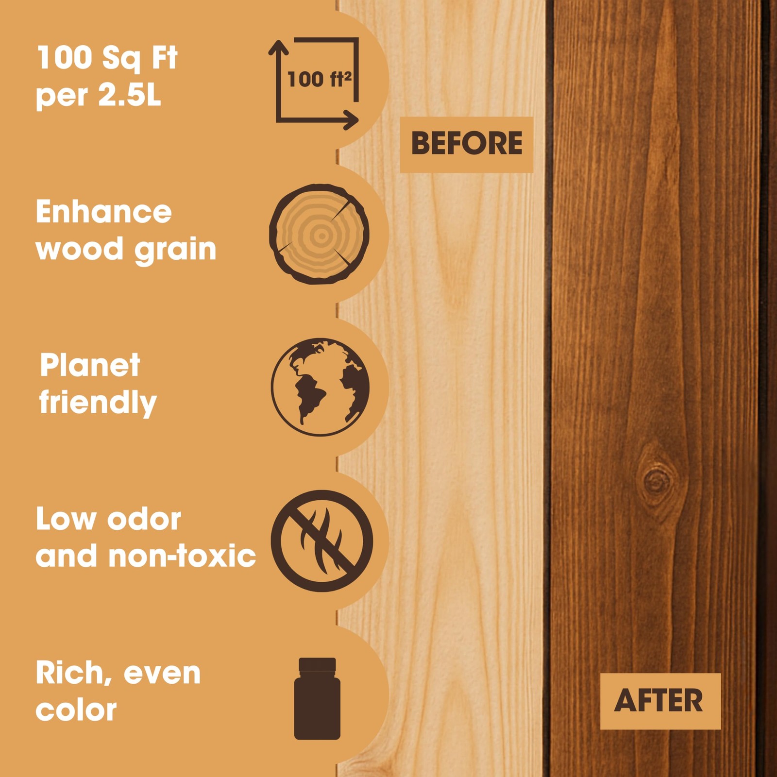 Furniture Clinic Wood Stain | 8.5oz Rosewood | Water Based, Fast Dry, Non-Toxic