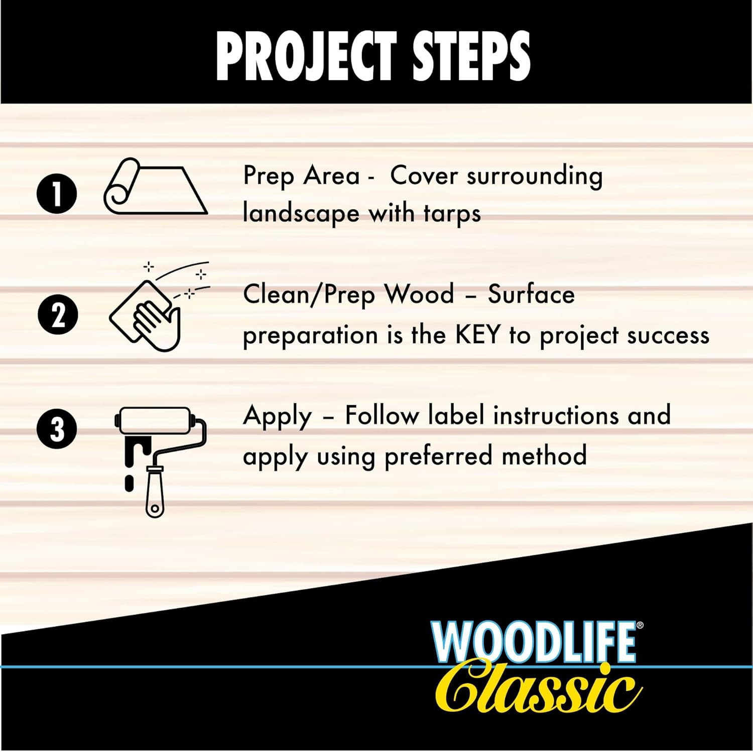 WOODLIFE Classic Clear Wood Preservative – 4 Gallon Pack for Superior Defense