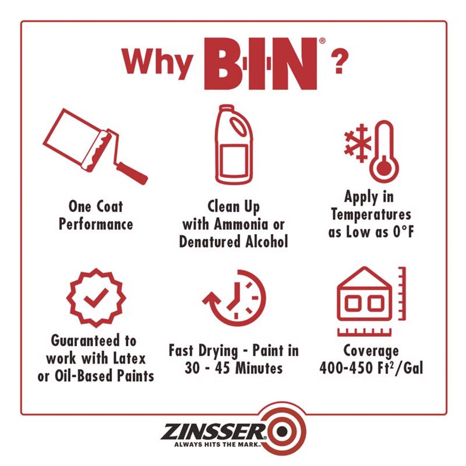 Zinsser B-I-N Advanced White Shellac-Based Acrylic Primer and Sealer 1gal (2-PK)