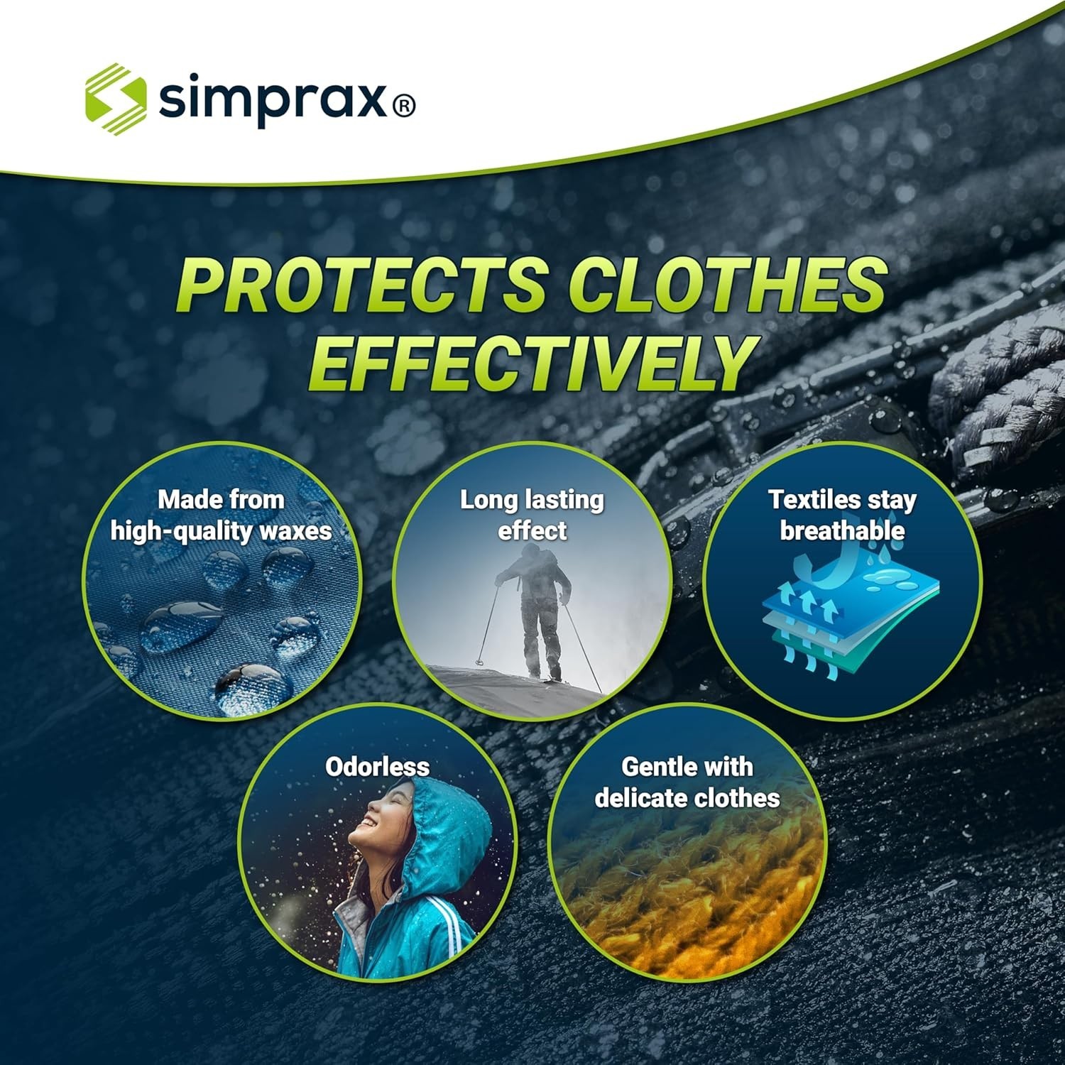 Textile Waterproof Spray Eco-Friendly & Skin-Safe | Water-Based Waterproofing…