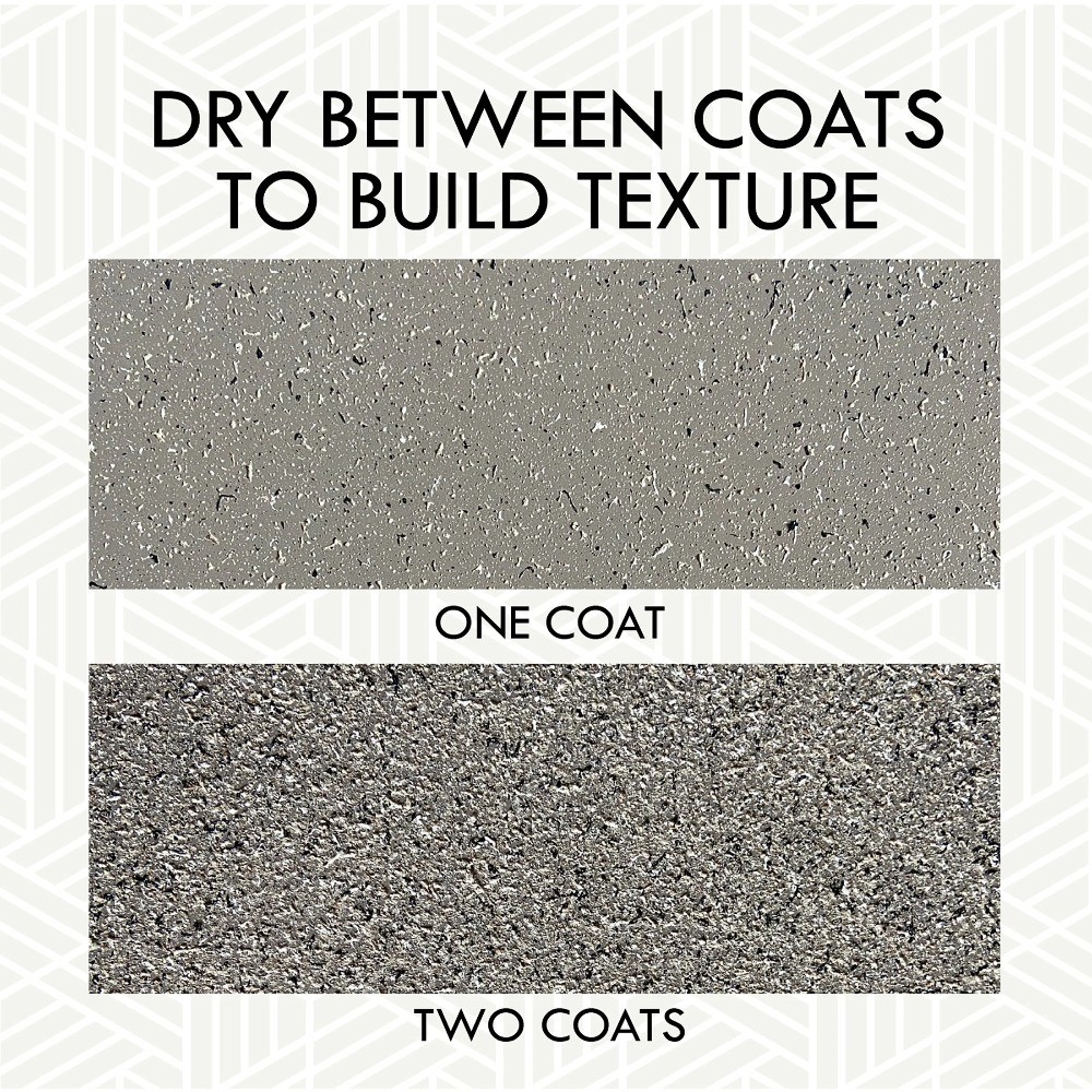 Textured Stone Effect Spray Paint for DIY Home Decor and Crafts