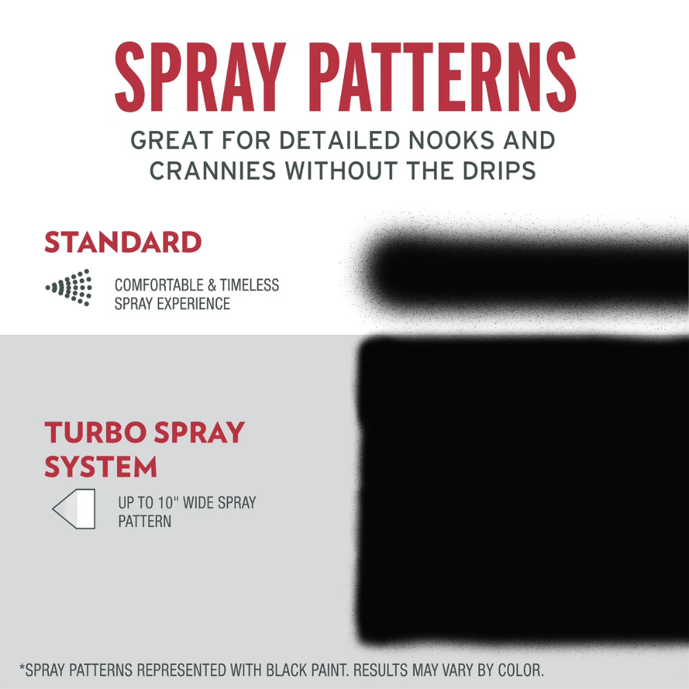 2 Pack Rust-Oleum Stops Rust Turbo Spray Paint, Sunrise Red Gloss Enamel, 24 oz