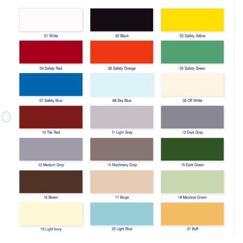 E15M Epoxy Mastic Steel Primer DTM & Concrete Coating | Chemical Resistant | …