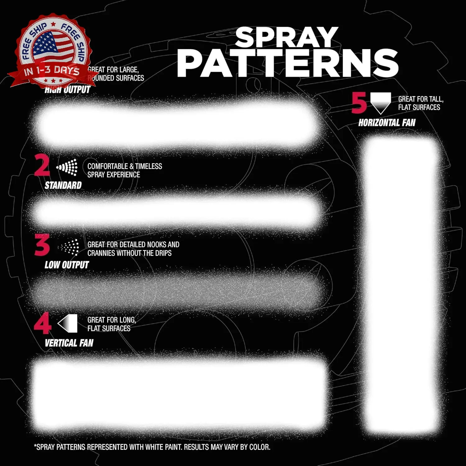 Rust-Oleum Automotive Sandable Primer Custom Spray 5-in-1, 12 oz, Black