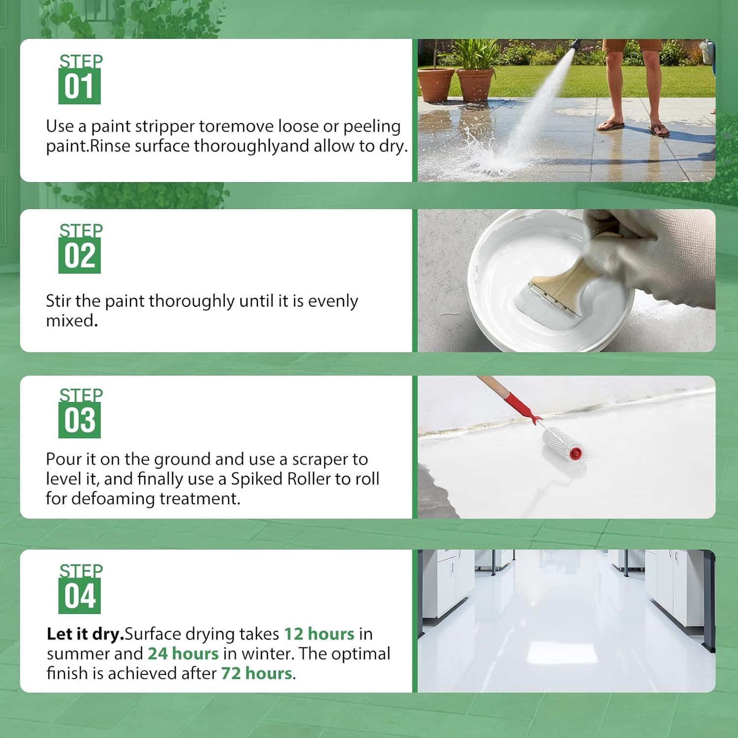 5 Gallon, Professional Floor or Wall Paint Kit (White, 800-1000 Sq.Ft)) -Acrylic