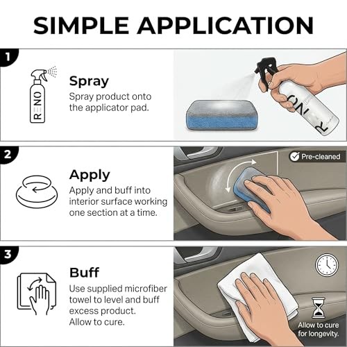 Ceramic Leather & Interior Coating Kit – Protect Car Seats, Vinyl, Plastics &