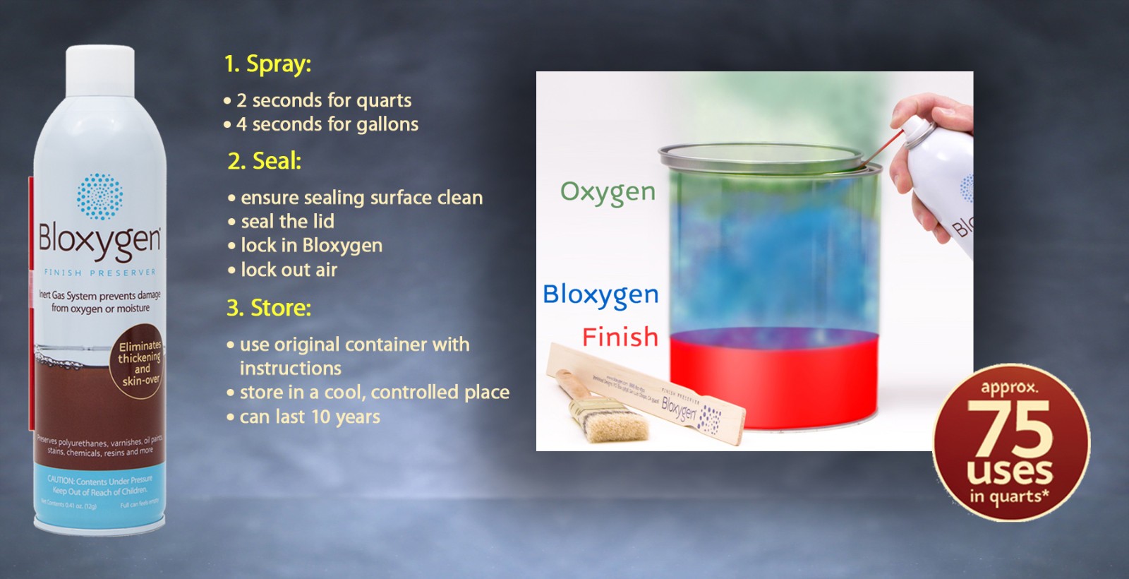 Bloxygen Inert Gas Preservation System. Direct from the manufacturer.