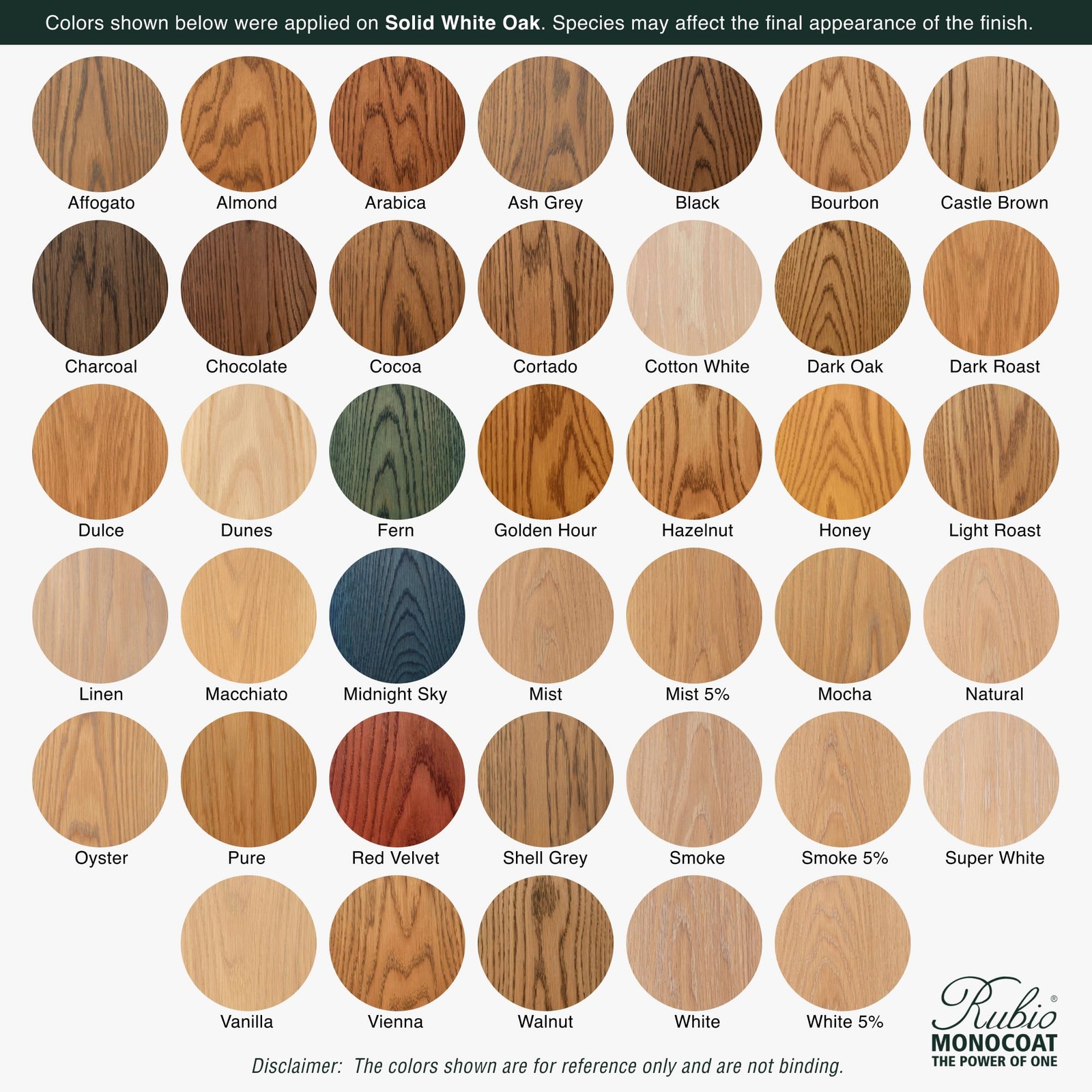 Rubio Monocoat Wood Oil Finish 65 ft² – Pure | Plus 2C | 130 ml,
