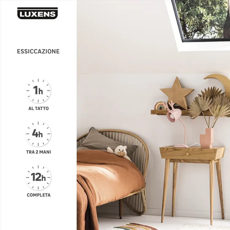 Washable Paint, LUXENS All Environments High Coverage Matte White, 14L