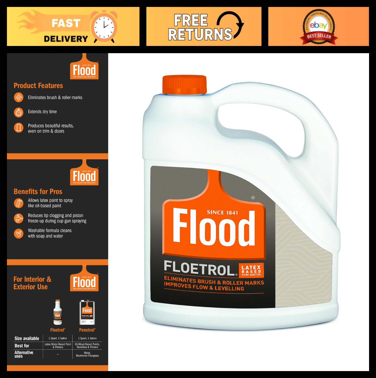 Latex Paint Additive & Conditioner 1 Gal – Improves Flow, Reduces Brush Marks, P
