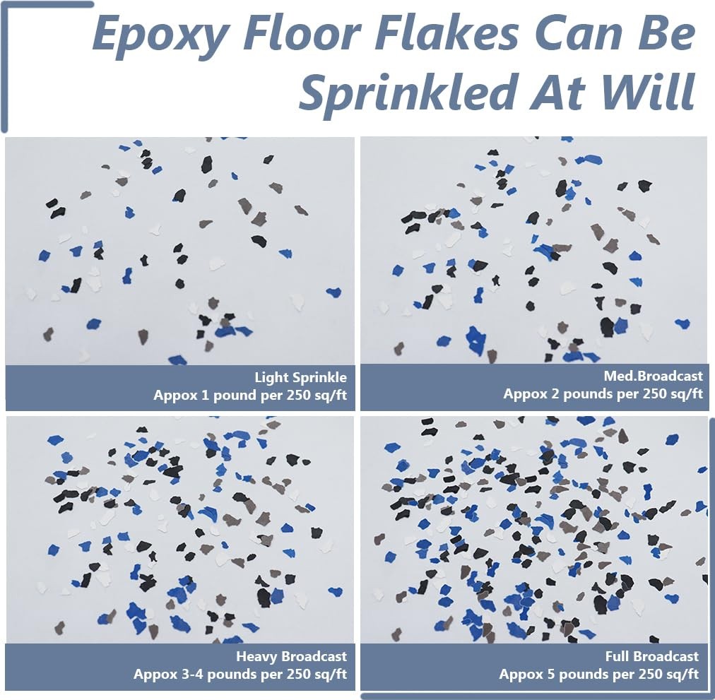 Decorative Epoxy Floor Flakes for Garage & Concrete Coatings – 900G/2Lb Mix