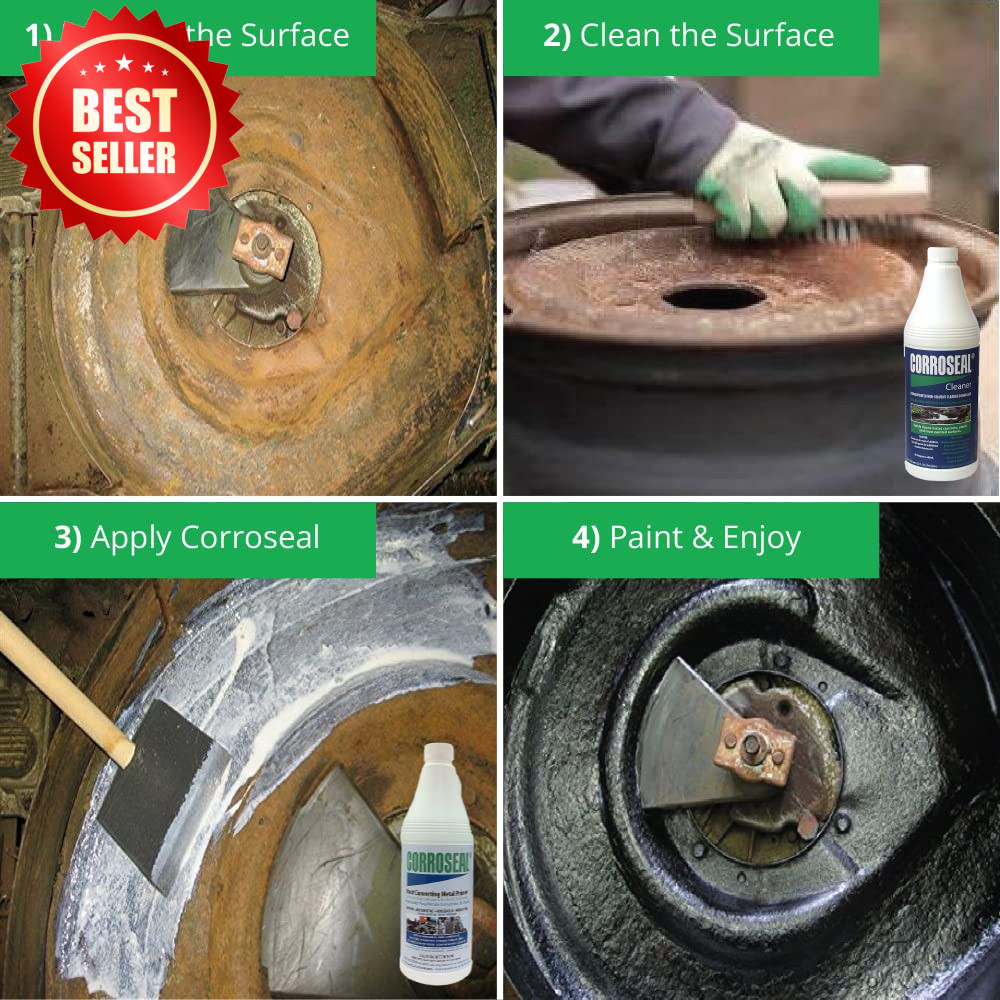 1 Gallon Water-Based Rust Converter & Metal Primer for Auto Industrial US