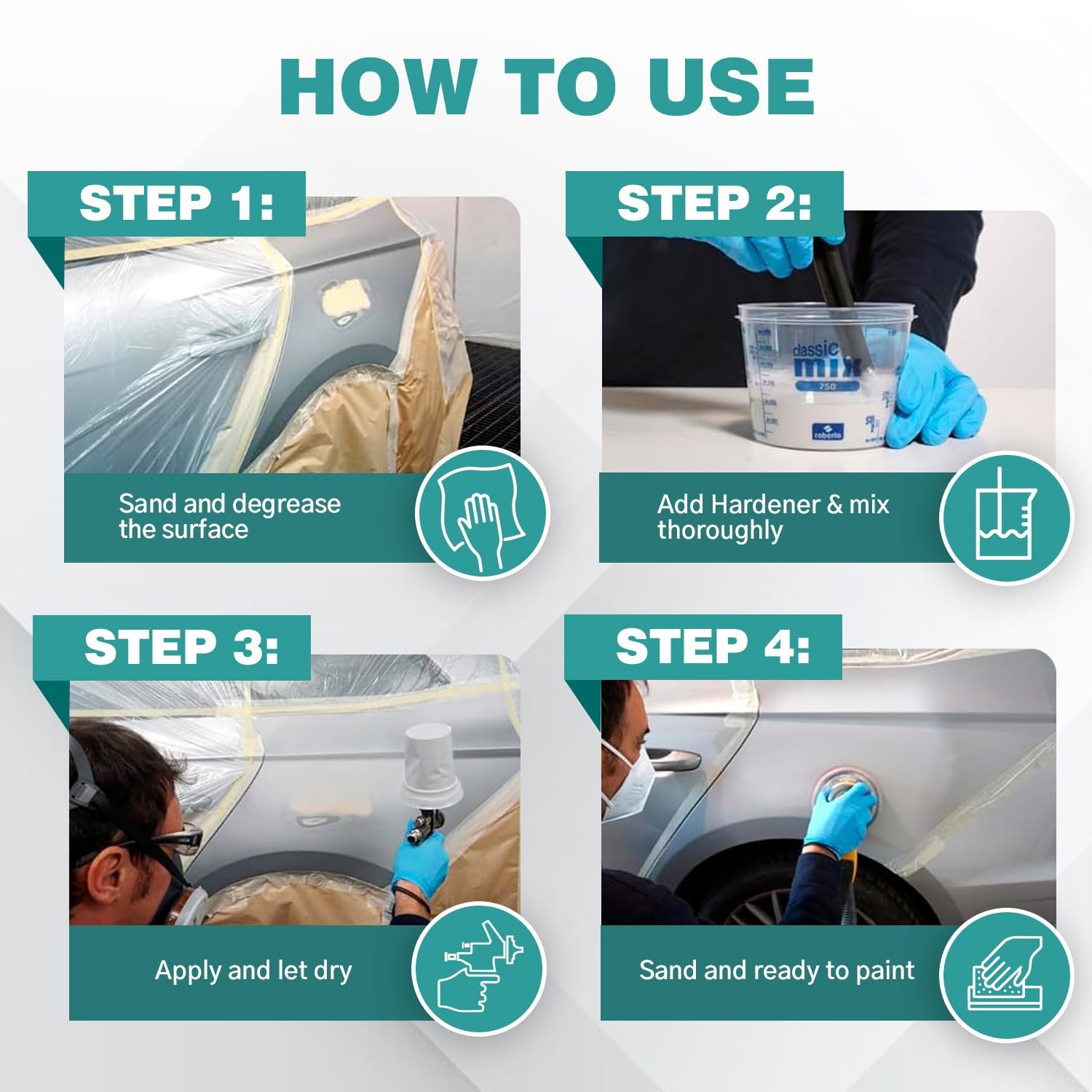 Roberlo Multyfiller Express Premiumr Filler Fast-Drying Car Repair Solution For