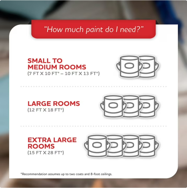 2 Pack Spred Grab-N-Go Precipitation/Gray, Flat Interior Paint w Primer, 1Gal Pk