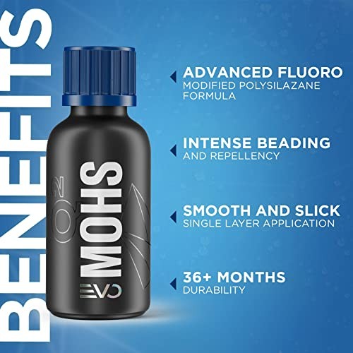 MOHS Ceramic Coating for Cars | Deep Gloss & 3-Year Protection | DIY 30 ml