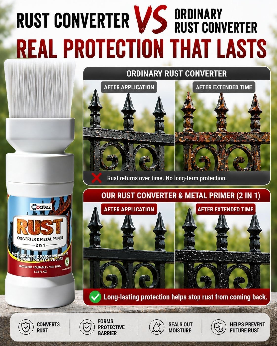 2-in-1 Rust Converter & Metal Primer with Built-In Brush, Water-Based Rust Tr…
