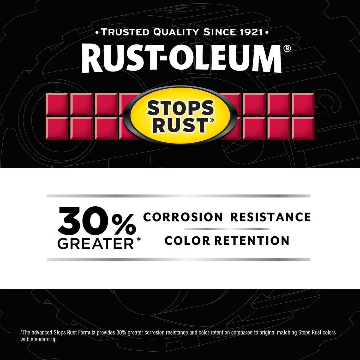 (2 pack) White, Rust-Oleum Stops Rust Custom 5 in 1 Satin Spray Paint, 12 oz