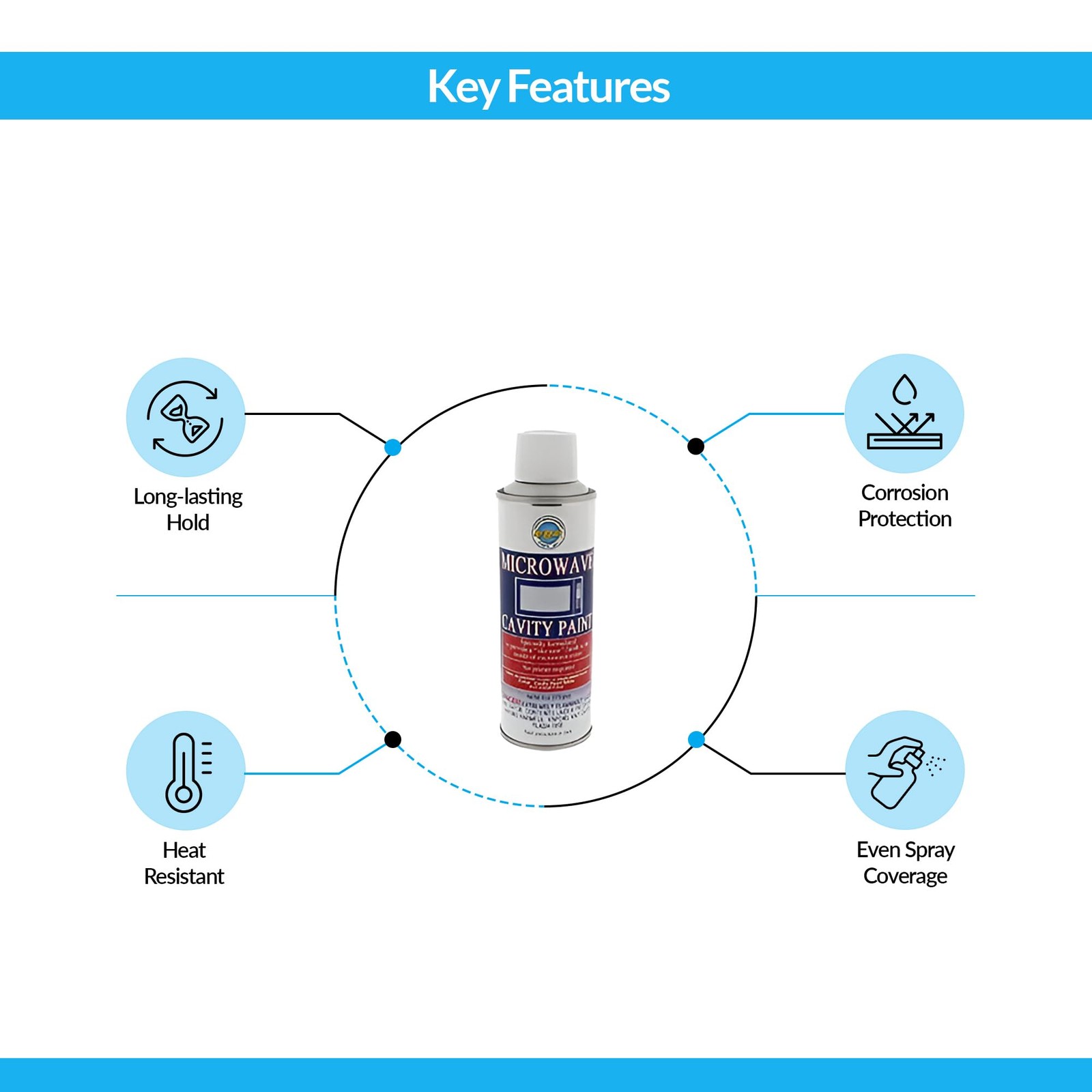 98QBP0300 Microwave Cavity Spray Paint