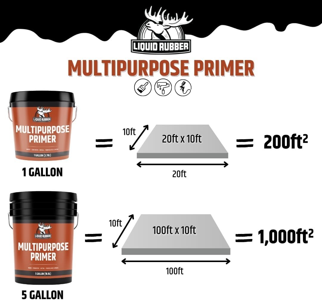 Multi-Purpose Primer – Use on Concrete and Wood, Water-Based Non-Toxic and Fa…