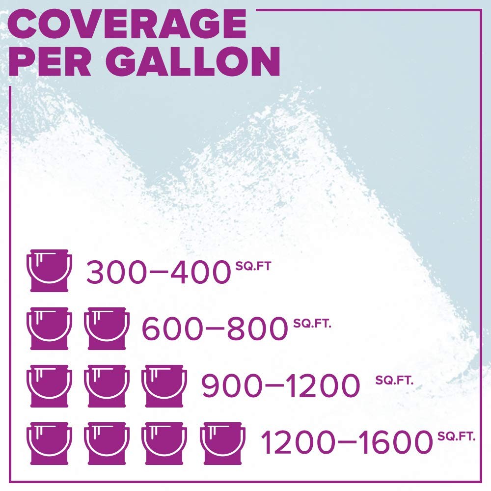 Insl-X Color-Changing Ceiling Paint White 1 Gallon Pc120009A-01