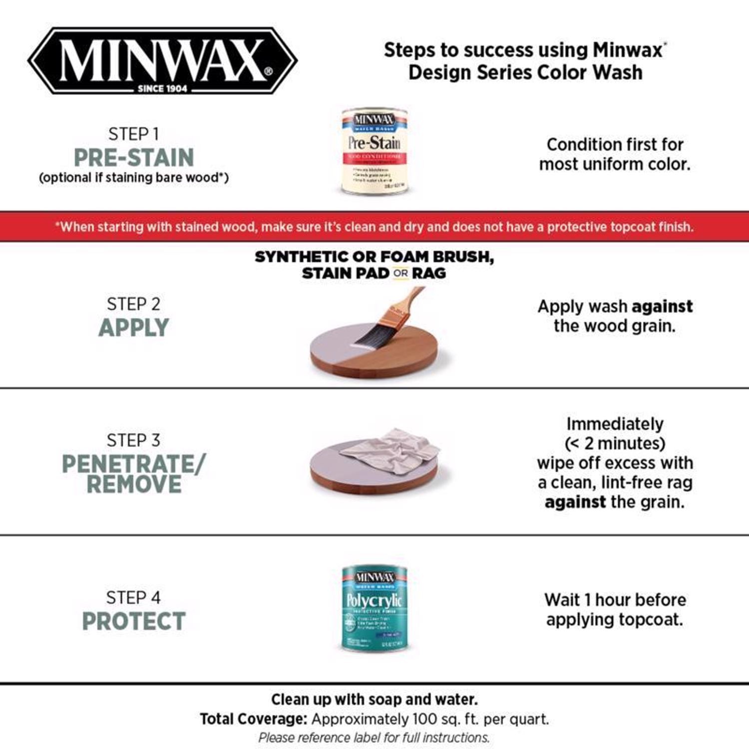Minwax 618604444 Transparent Water-Based Wood White Wash Stain 1 qt. (Pack of 4)
