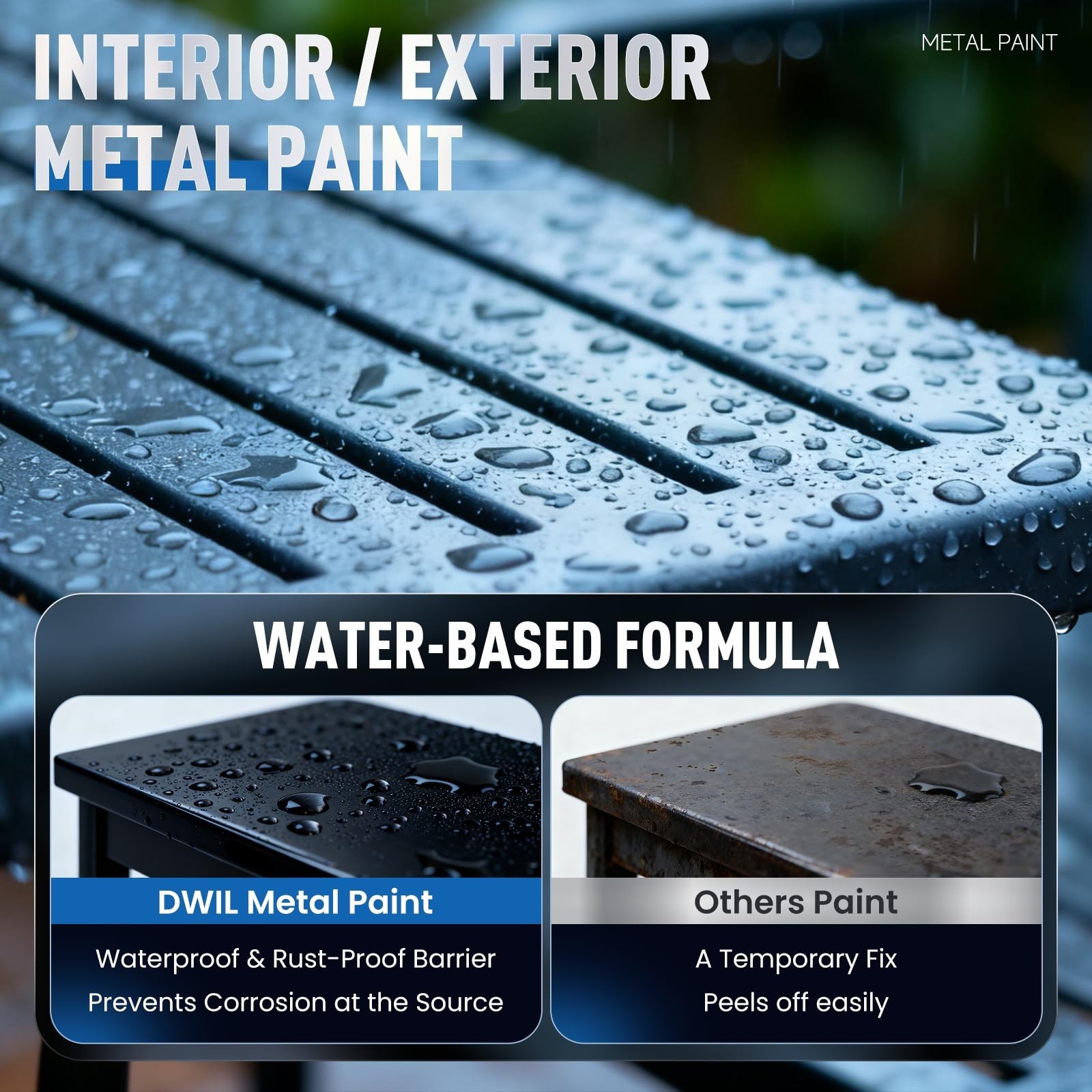 Waterproof Anti-Rust Metal Paint – Black, 32oz for Gates, Fences, Furniture, Cra
